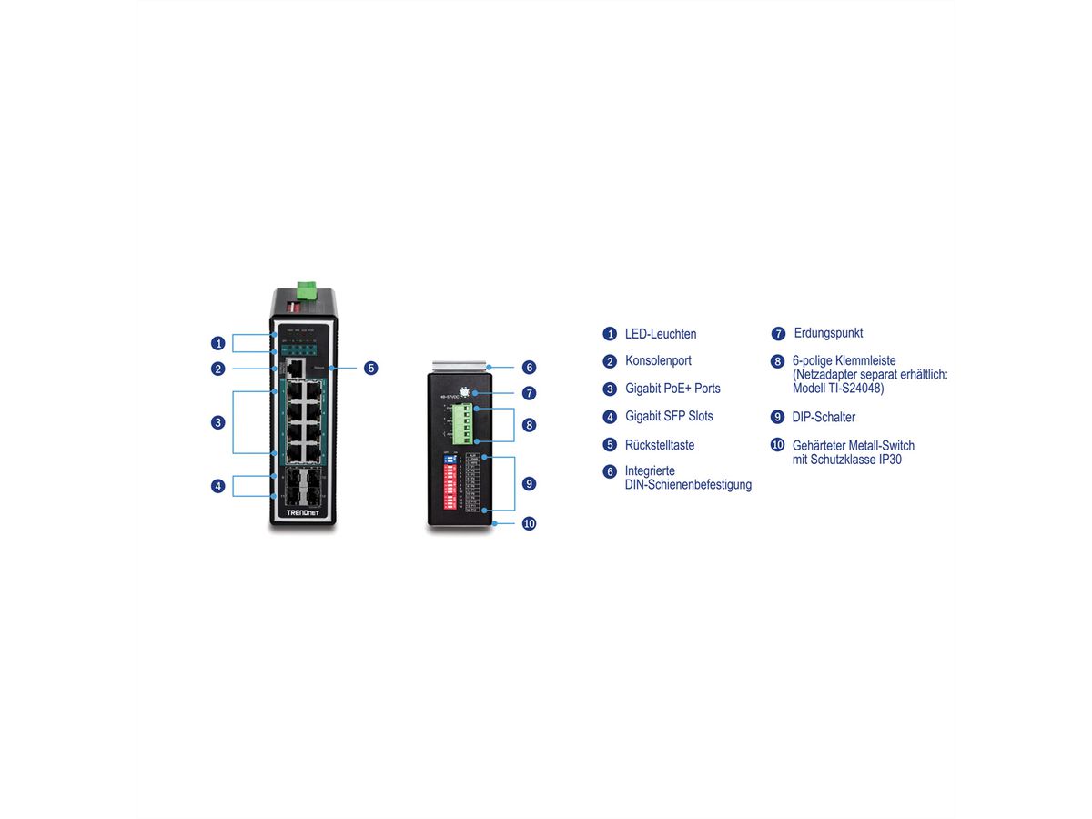 TRENDnet TI-PG1284i 12-Poorts Rail Switch