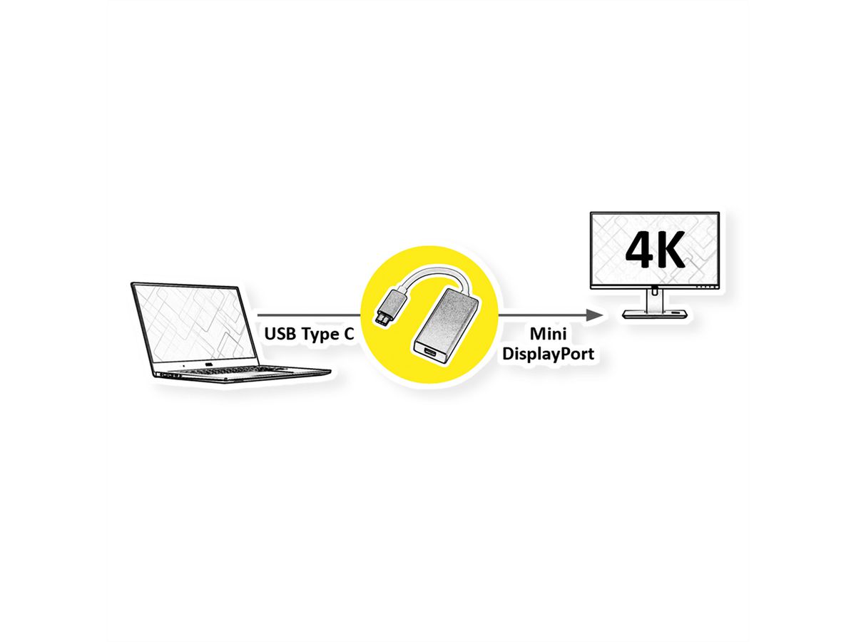 ROLINE Display Adapter USB Type C - Mini DisplayPort v1.2, M/F