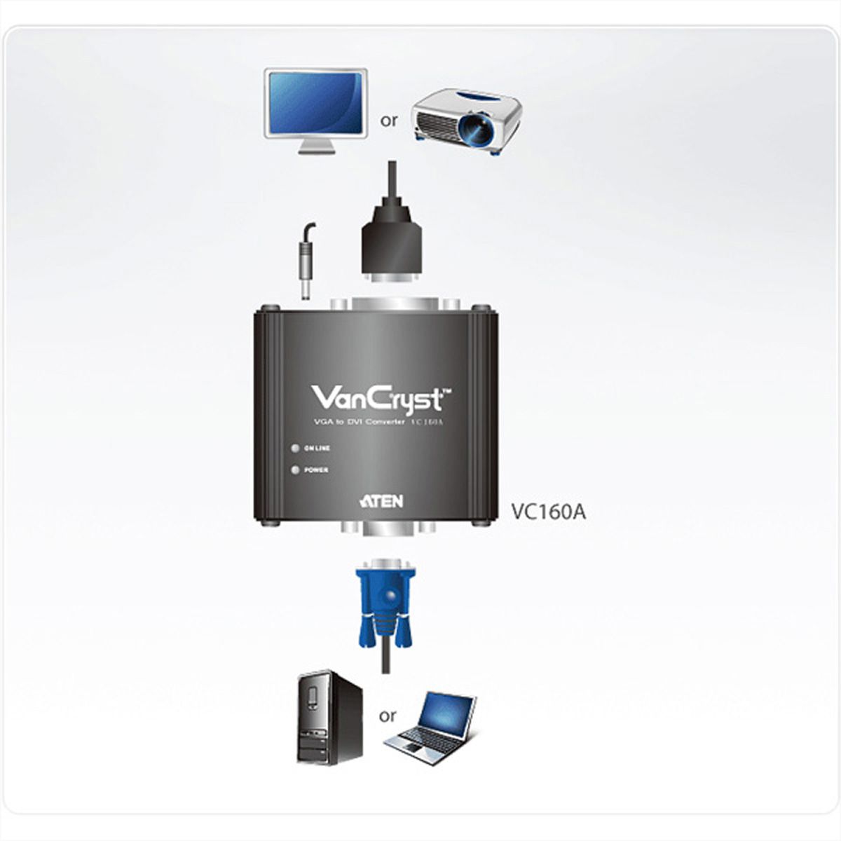 ATEN VC160A VGA naar DVI Video Converter