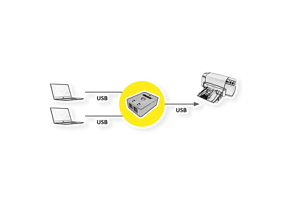 VALUE Manual USB 3.2 Gen 1 Switch, 2 Ports