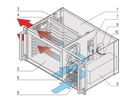 SCHROFF VME64x-systeem, 4 HE, 8 sleuven, open frame voeding