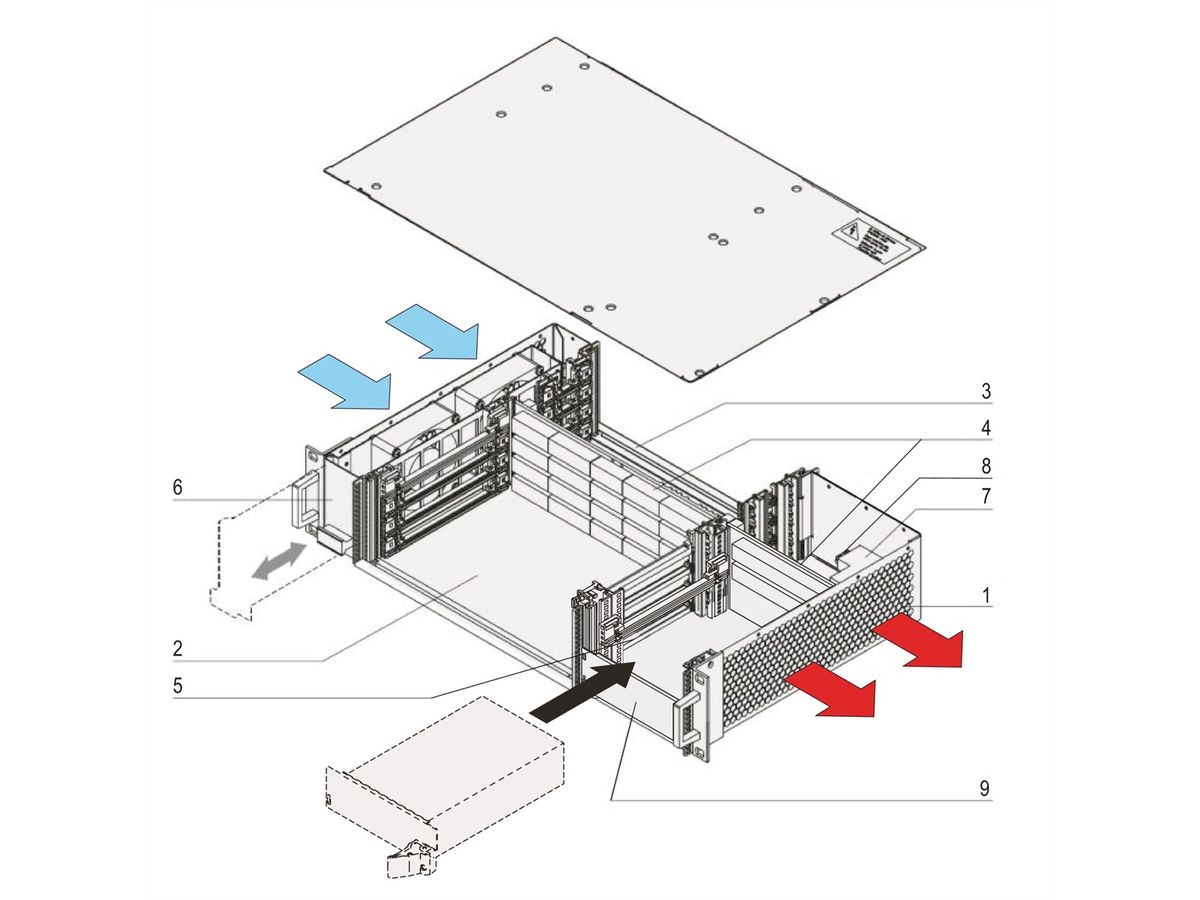 SCHROFF CPCI-systeem voor insteekbare voeding, horizontaal, 2 HE, 4 gleuven
