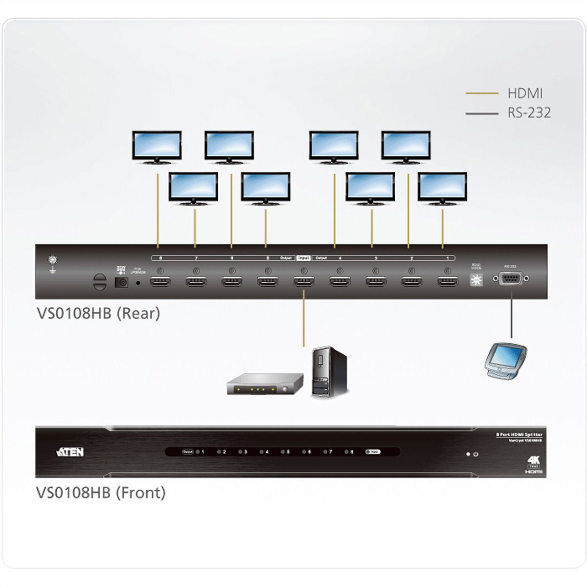 ATEN VS0108HB HDMI True 4K Splitter, 8-Poorts