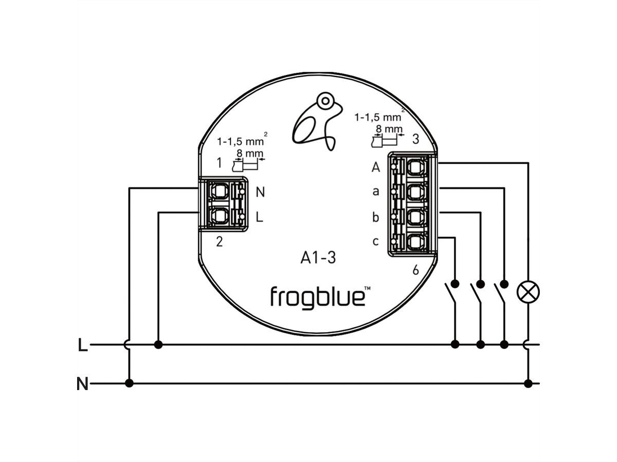 frogblue frogAct1-3, 1-kanaals actuator (1x 400W) met 3 ingangen