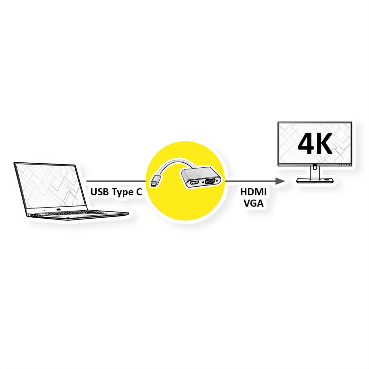 ROLINE GOLD Display Adapter USB Type C - VGA + HDMI