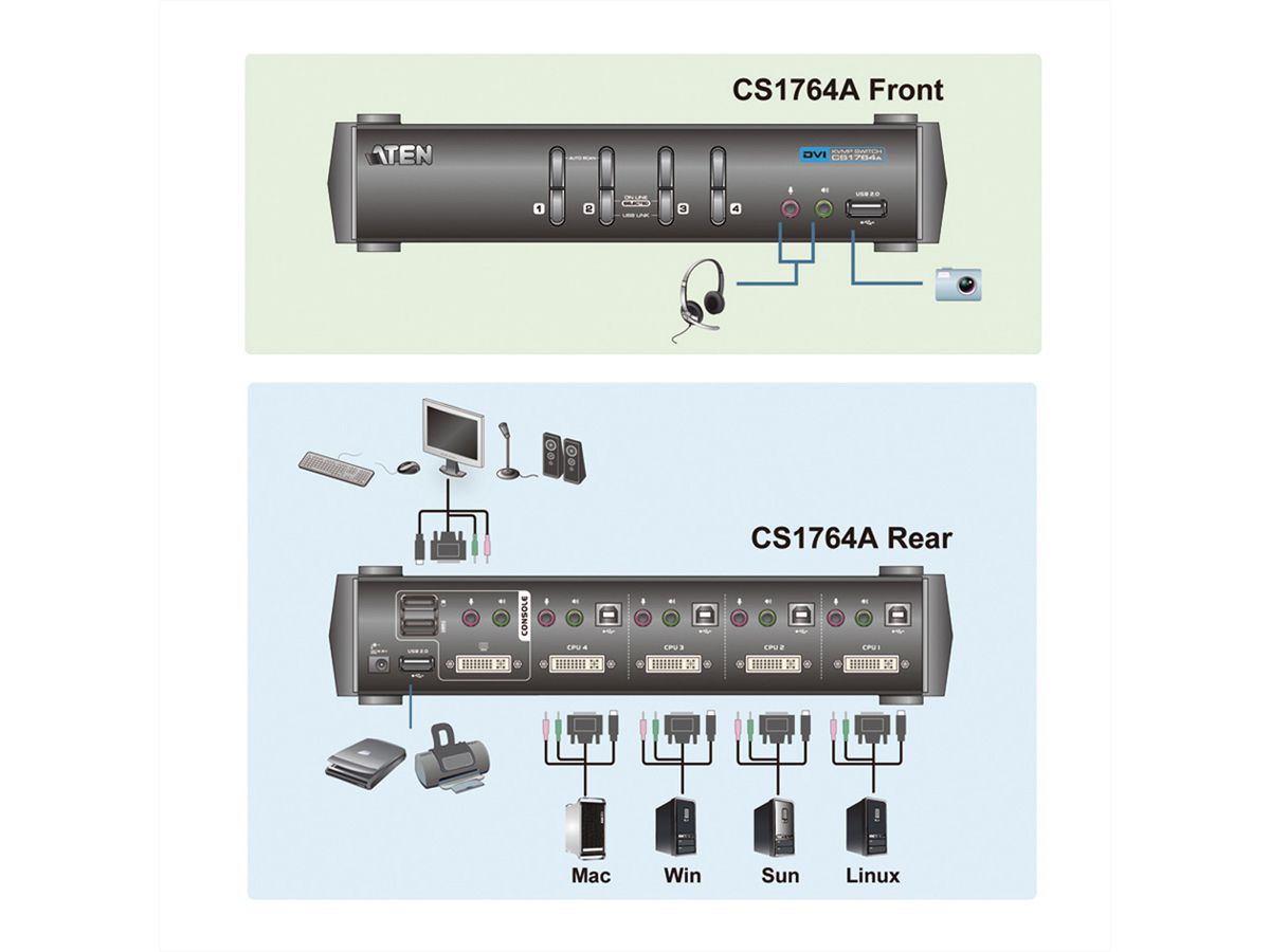 ATEN CS1764A KVM Switch DVI, USB, Audio, USB Hub, 4-Poorts