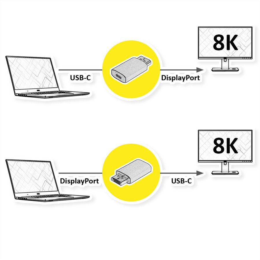 VALUE DisplayPort to USB-C Adapter, Bi-directional, 8K60Hz