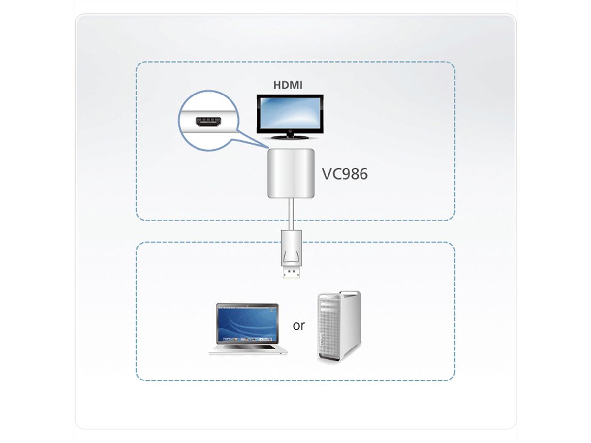 ATEN VC986 DisplayPort naar 4K HDMI Adapter