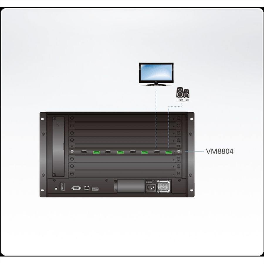 ATEN VM8804-Port HDMI Output Board