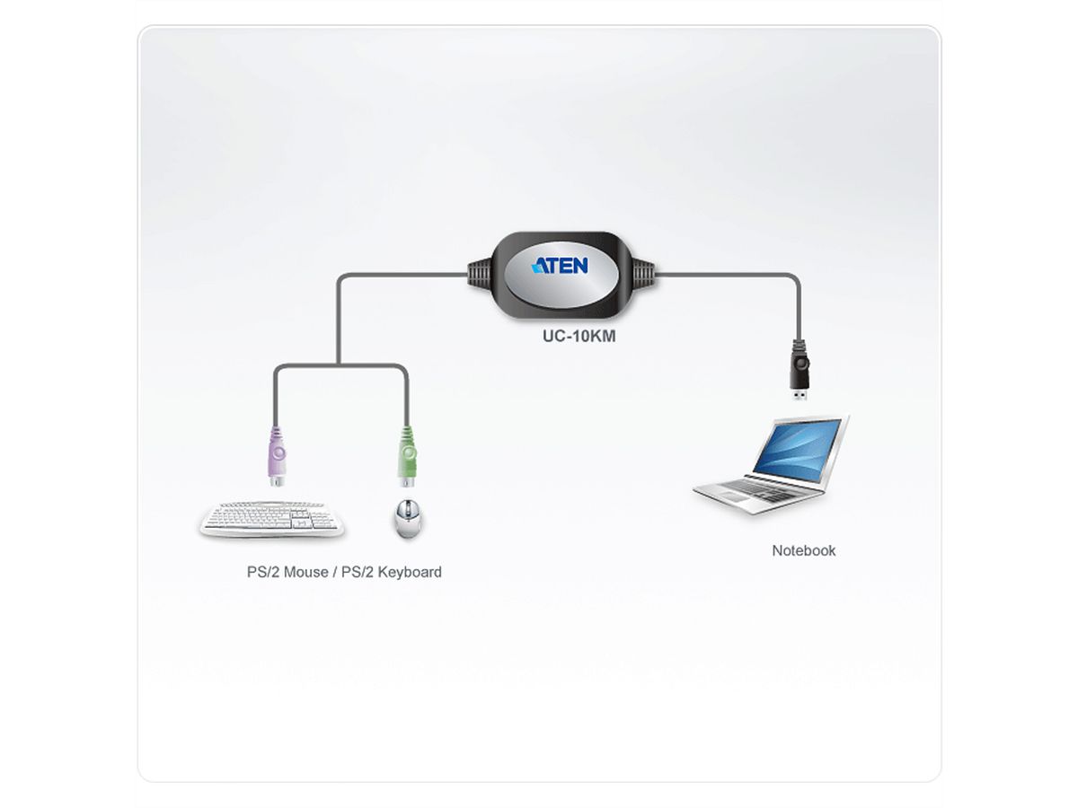 ATEN UC10KM PS/2 - USB Converter