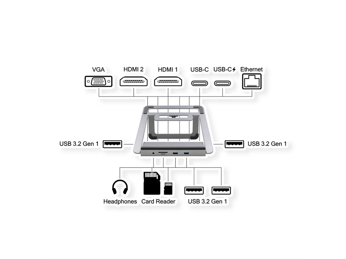 EXSYS EX-1223HM 12 in 1 USB-C dockingstation met notebookstandaard voor notebook, Matebook en MacBook