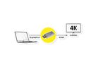 ROLINE GOLD 4K Adapter, active, v1.2, DP-HDMI, M/F