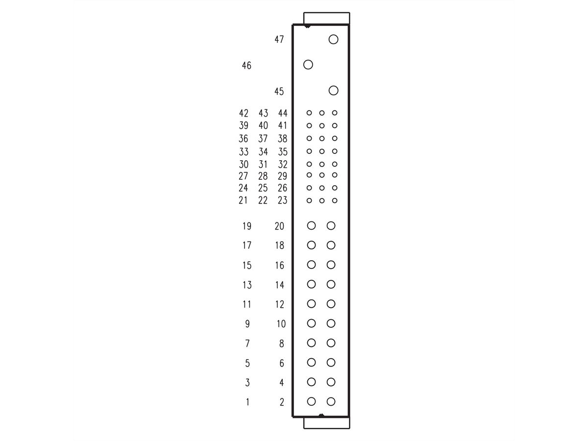 SCHROFF PSU 19" for CompactPCI, AC/DC, 3 U, 8 HP
