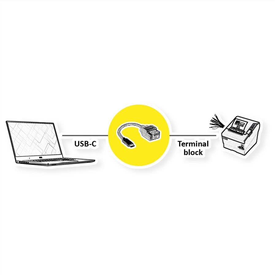 ROLINE Cable Adapter, USB-C Plug to Terminal Block 5 Pin (push button), 15 cm