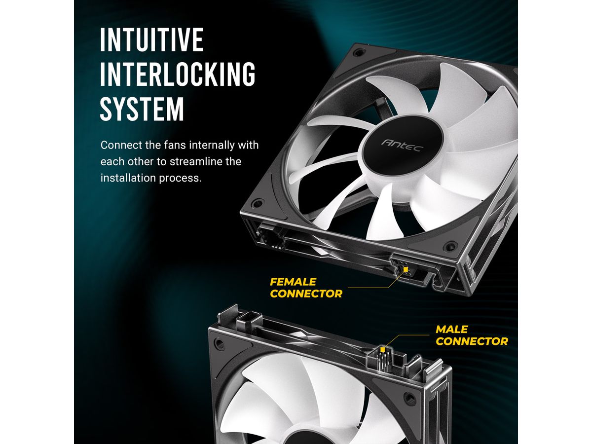ANTEC C120 ARGB Fan PC Case Fan 120mm 3-In-1-Pack, black