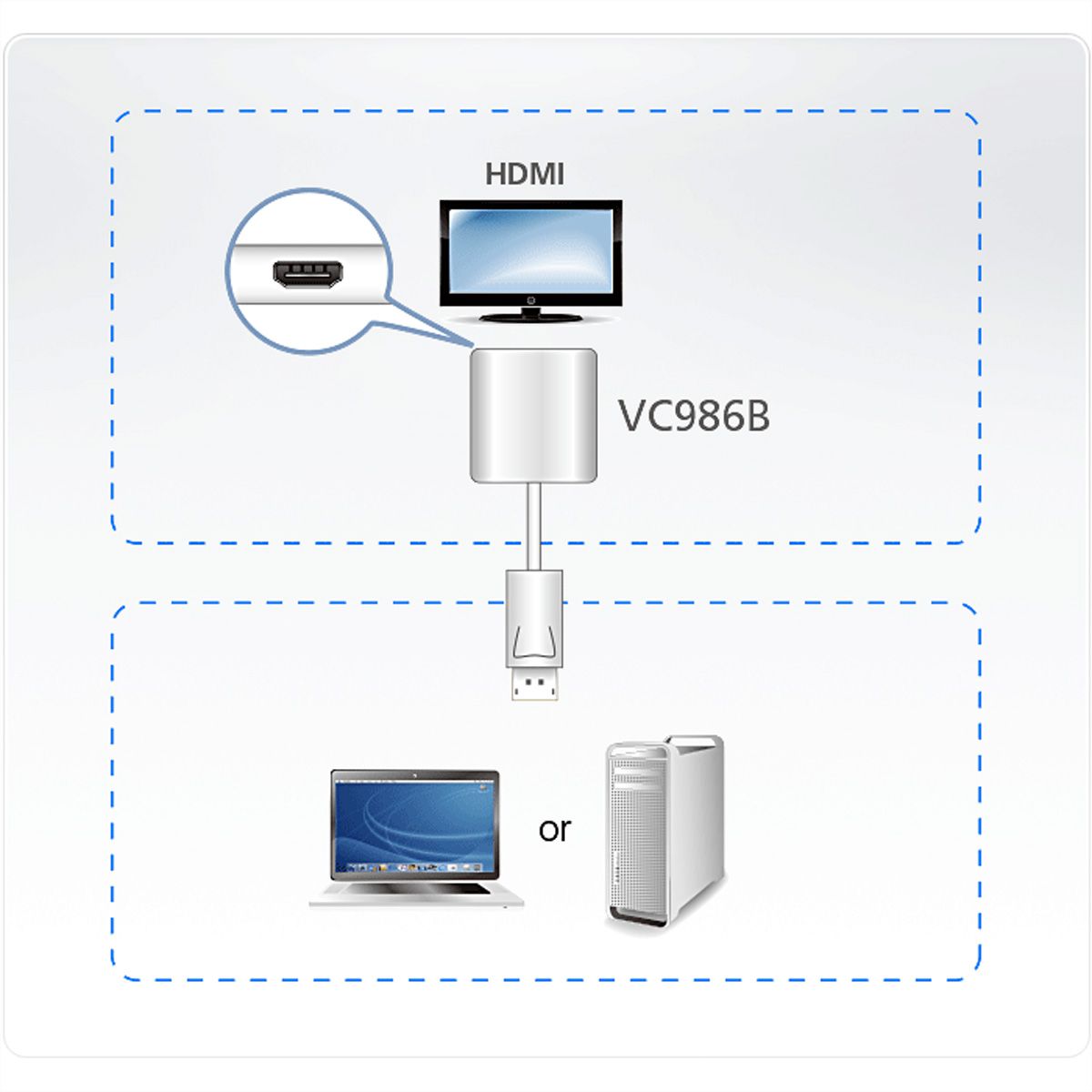 ATEN VC986B DisplayPort naar True 4K HDMI Adapter