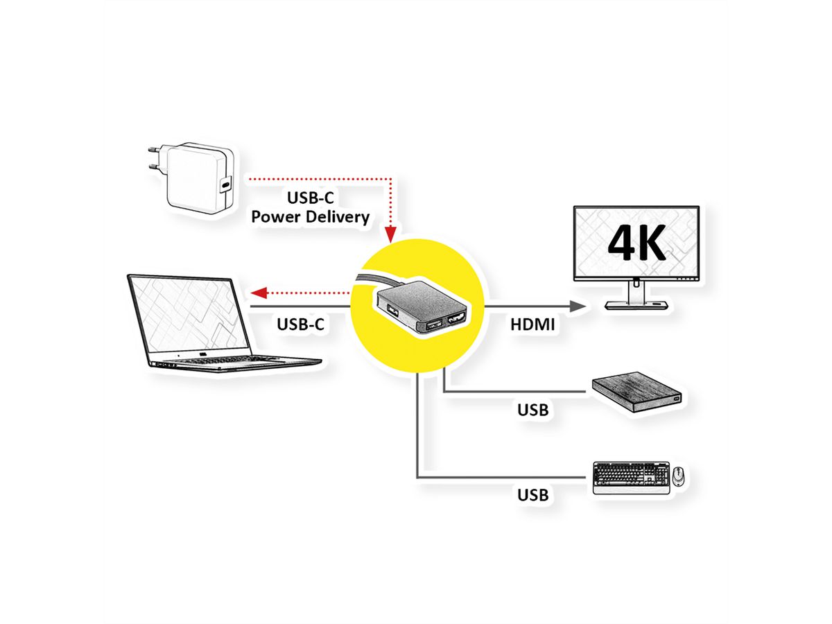 ROLINE GOLD USB Type C Docking Station, HDMI 4K, 2x USB 3.2 Gen 1, 1x PD