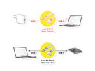 ROLINE Cable USB4 2.0, Flat, Straight-90° Angled, with Emark, C–C, M/M, 8K UHD-2, 80Gbit/s, 240W, black, 0.13 m