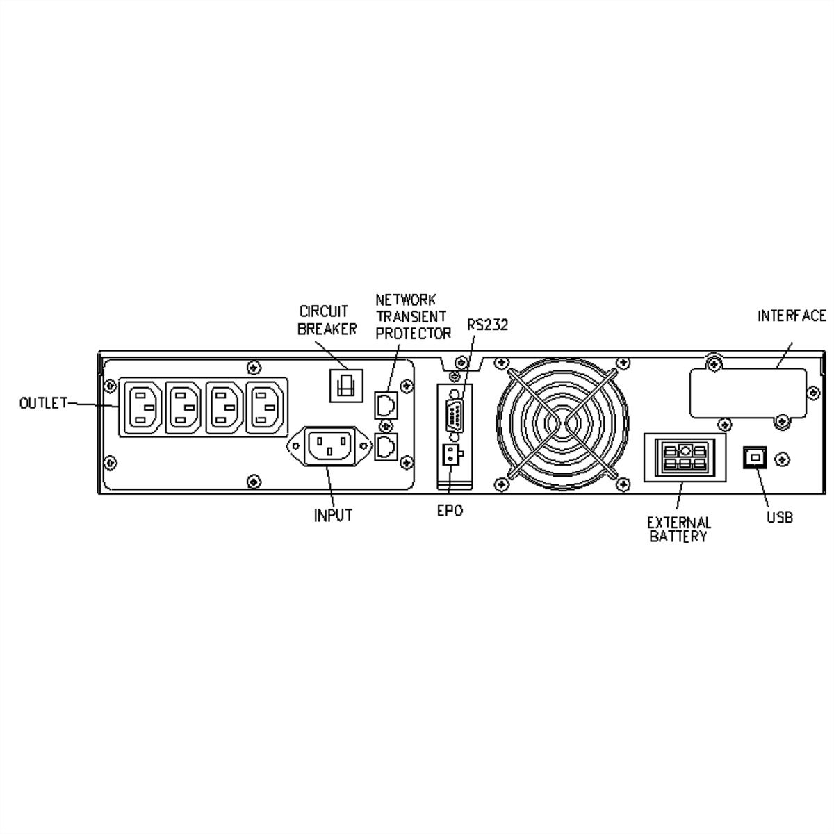 ROLINE ProSecure II 1500 RM2U - Online UPS, 19" Rack Version