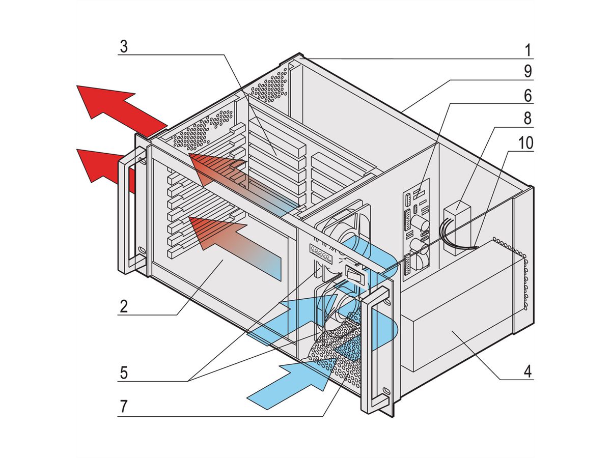 SCHROFF VMEbus-systeem, 4 HE, 8 sleuven, open frame voeding