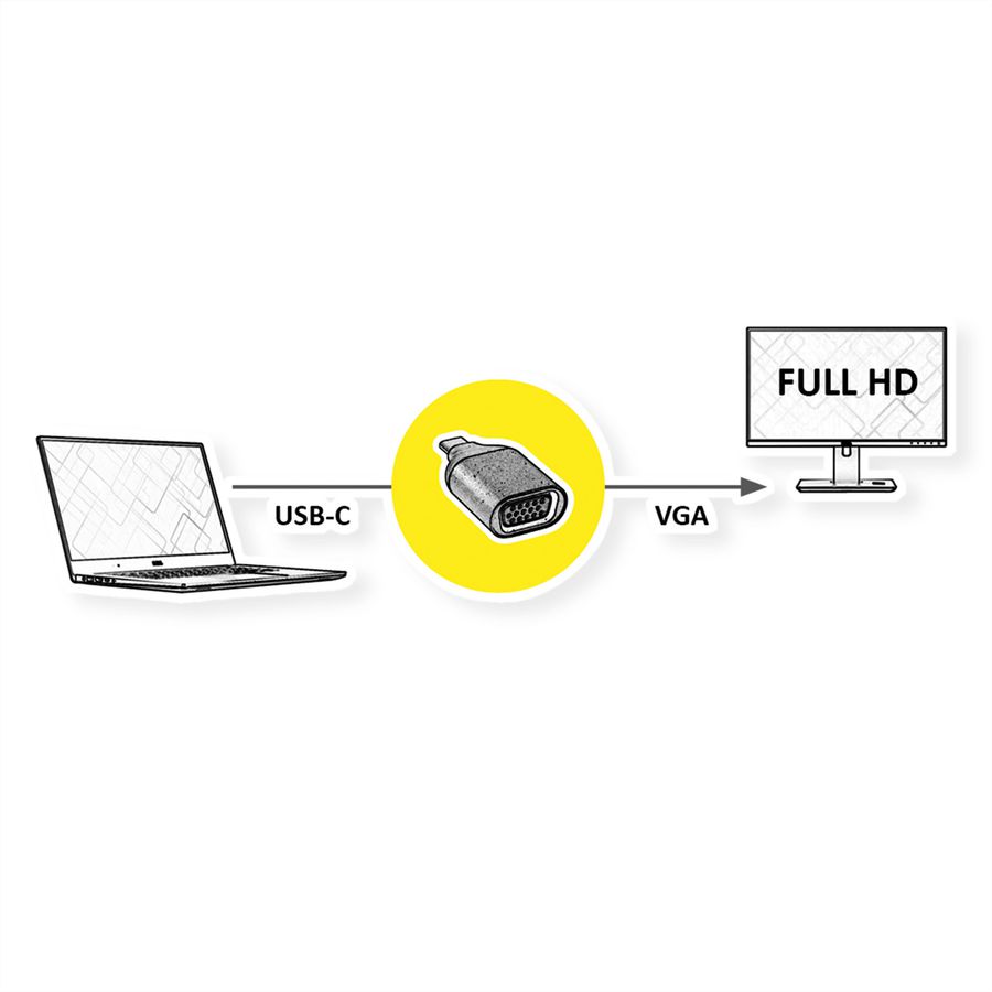 ROLINE GOLD Type C - VGA Adapter, M/F