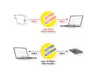 ROLINE USB 3.2 Gen 2 siliconenkabel, met PD (Power Delivery) 20V3A, Emark, C-C, M/M, zwart, 11 cm