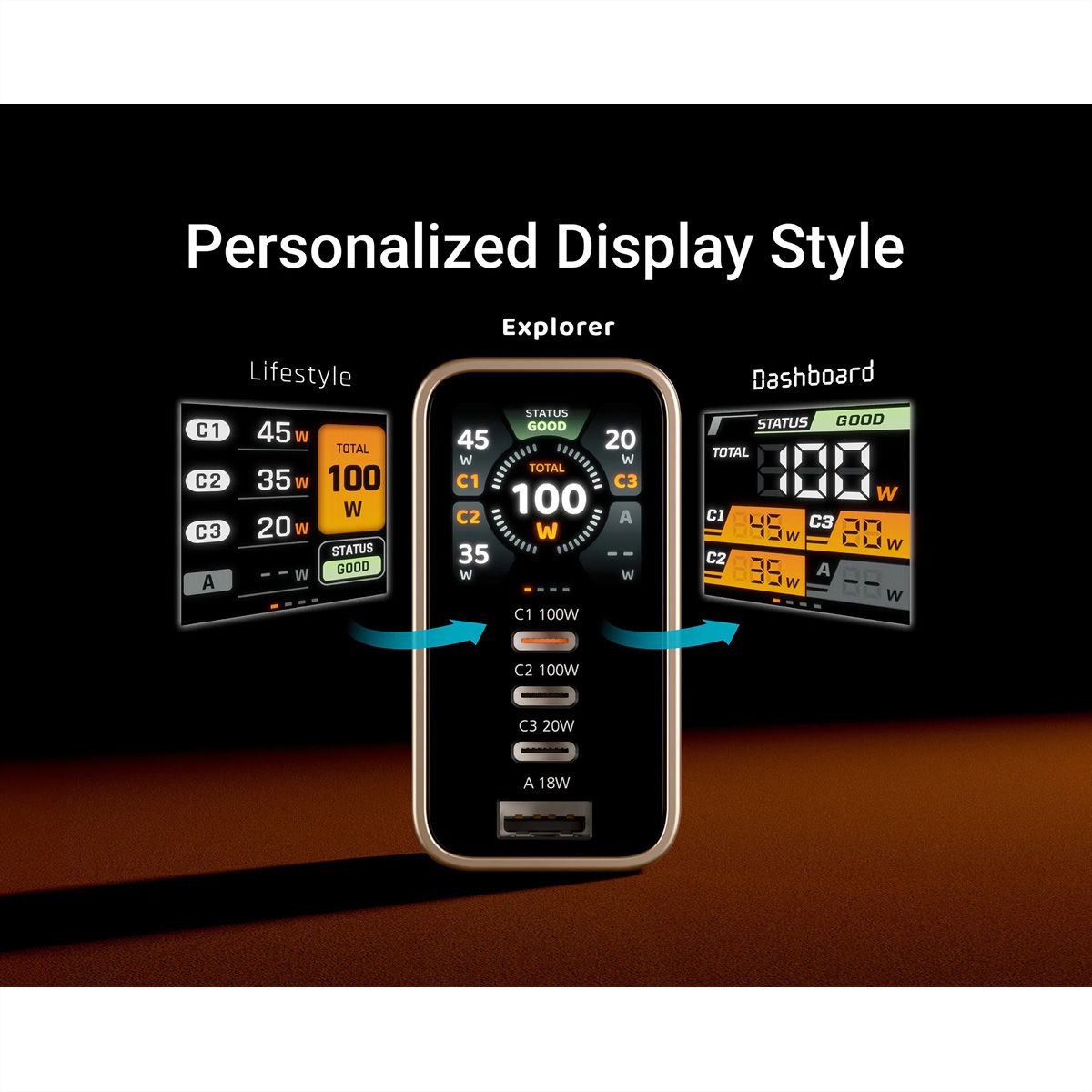 ATEN UP5100 100W 4P Smart Display Charger, GaN, 100W