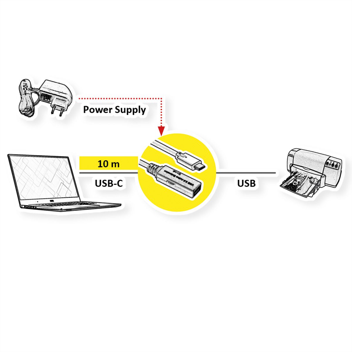 ROLINE USB 3.2 Gen 1 Actieve Repeater kabel, Type A - C, zwart, 10 m