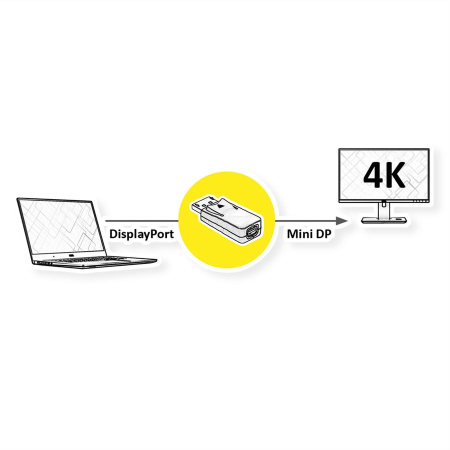VALUE DisplayPort Adapter, DP Male - Mini DP Female