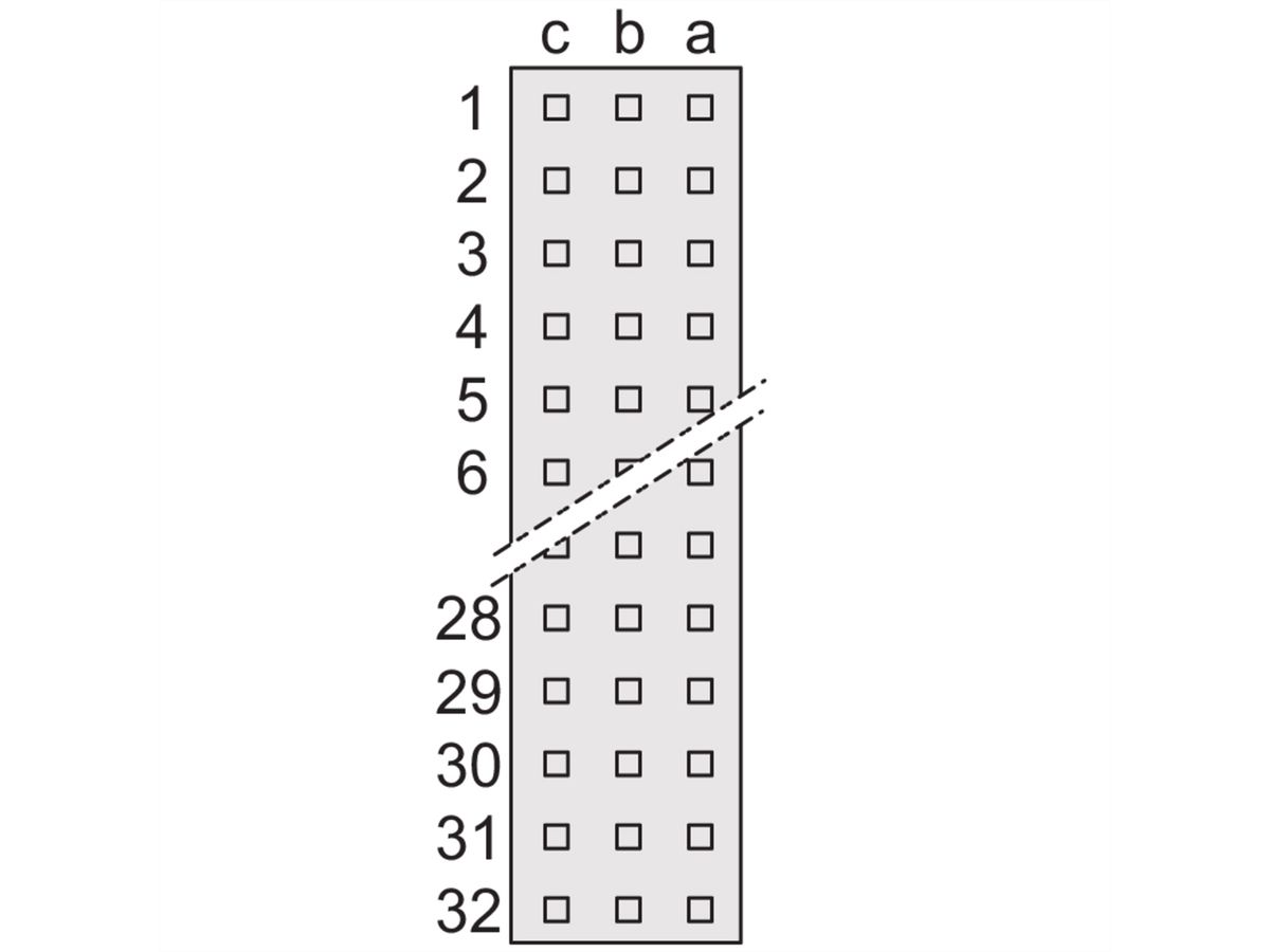 SCHROFF Stekker Type C, EN 60603, DIN 41612, vrouwelijk, 64 contacten, soldeerpennen, 4 mm