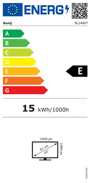 Energy label 520631333