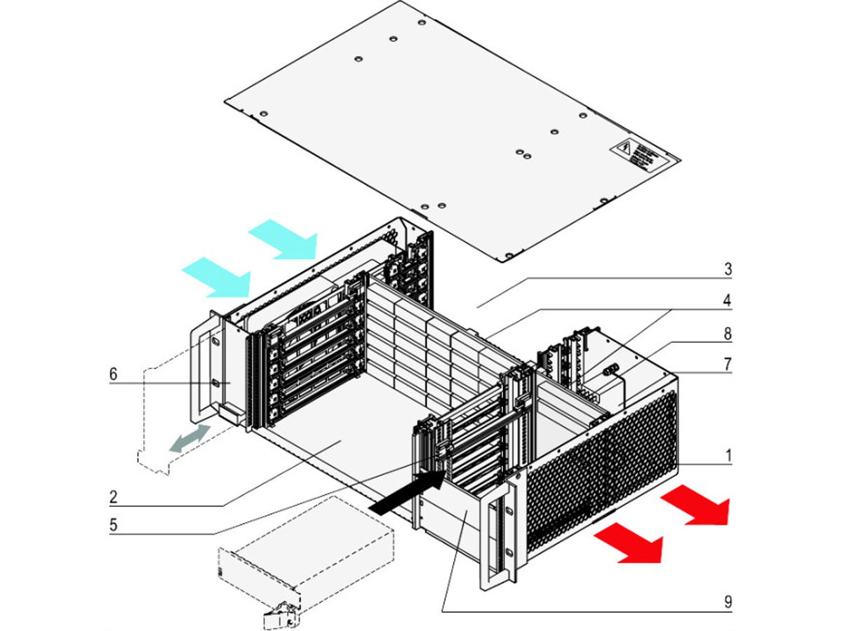 SCHROFF CPCI-systeem voor aansluitbare PSU, horizontaal, 3 HE, 6 gleuven