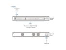 ATEN ES0154P GbE Managaged PoE Switch 54 Port