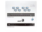 ATEN VS0108HB HDMI True 4K Splitter, 8-Poorts