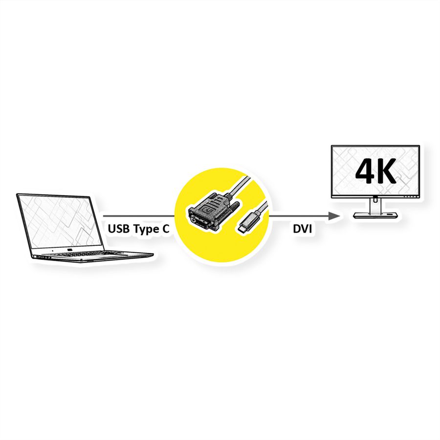 ROLINE USB type C - DVI adapterkabel, M/M, 1 m