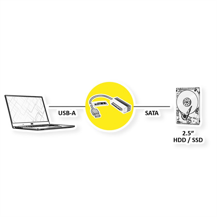 VALUE USB 3.2 Gen 1 to SATA 6.0 Gbit/s Adapter