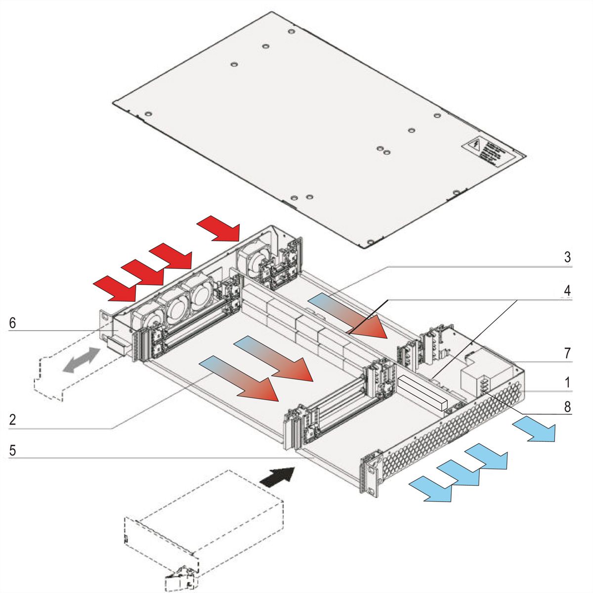 SCHROFF CPCI System for Pluggable PSU, Horizontal, 1 U, 2 Slot