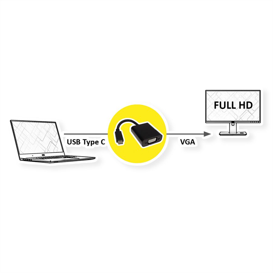 VALUE Beeldschermadapter USB Type C - VGA