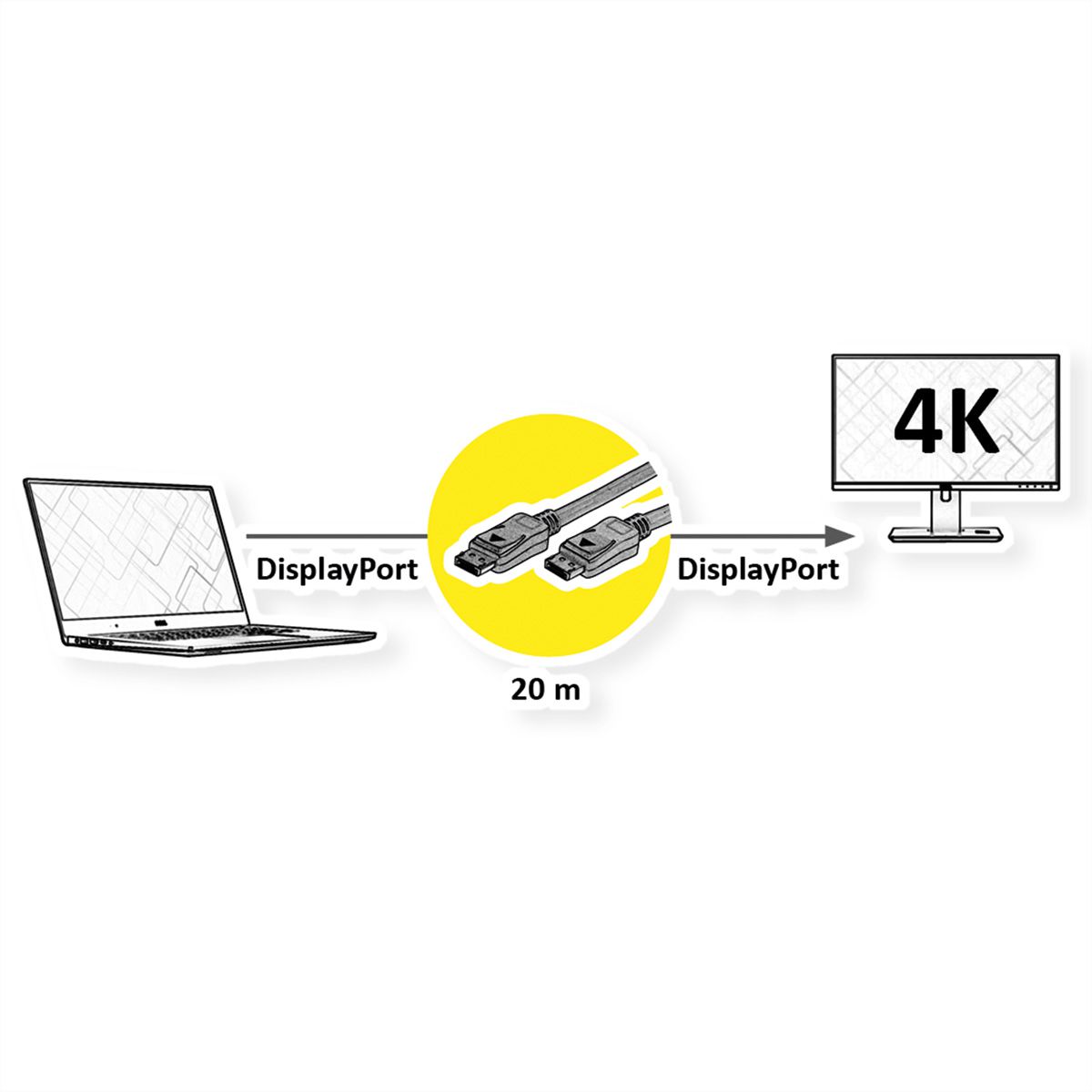 VALUE DisplayPort Active Cable, v1.2, active, M/M, 20 m