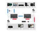 VALUE HDMI Extender over Twisted Pair, 60m