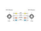 METZ CONNECT Verbindungsleitung M12 ST-M12 ST, 4-polig D-kodiert, 10 m