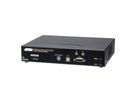 ATEN KX9970T 5K DisplayPprt KVM over IP Sender