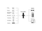 EXSYS EX-11217HMVS 7-poorts USB 2.0 metalen HUB met voeding 5V/2A Genesys-chipset
