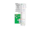 SCHROFF MTCA.0 Pico System for 2 Single Full-Size AMC Modules, 1 U, eMCH