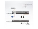 ATEN CS1182D 2-poorts USB DVI Secure KVM switch