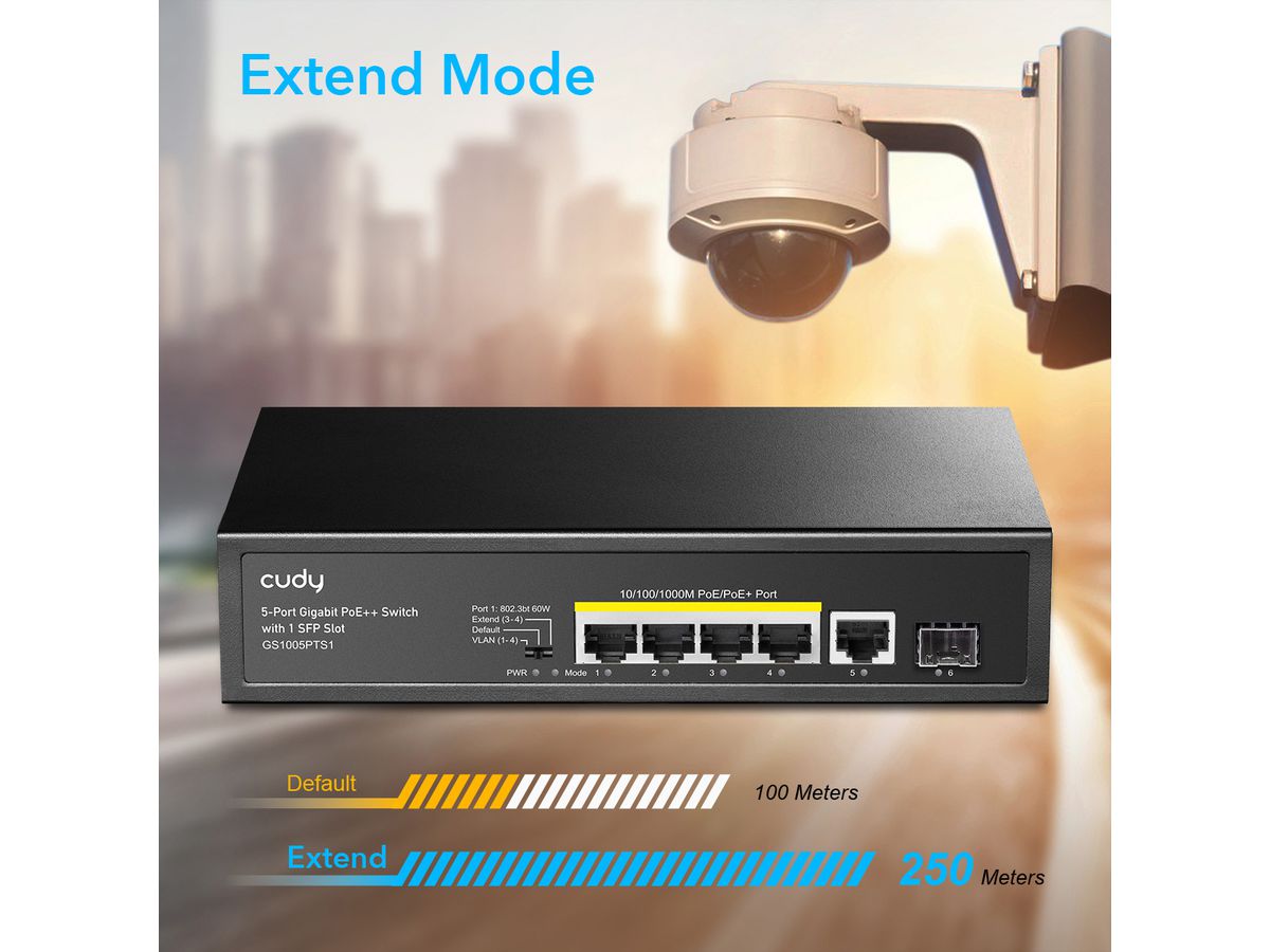 CUDY GS1005PTS1 5-Port Gigabit PoE+ Switch 1 SFP Port 120W
