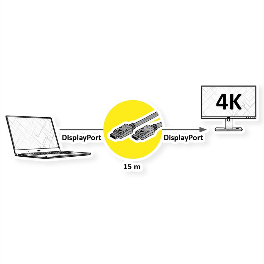 VALUE DisplayPort Active Cable, v1.2, active, M/M, 15 m