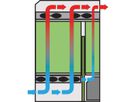 SCHROFF ATCA Systeem 450/40 serie, 14 gleuven, DC, Dual Star, gebust IPMB