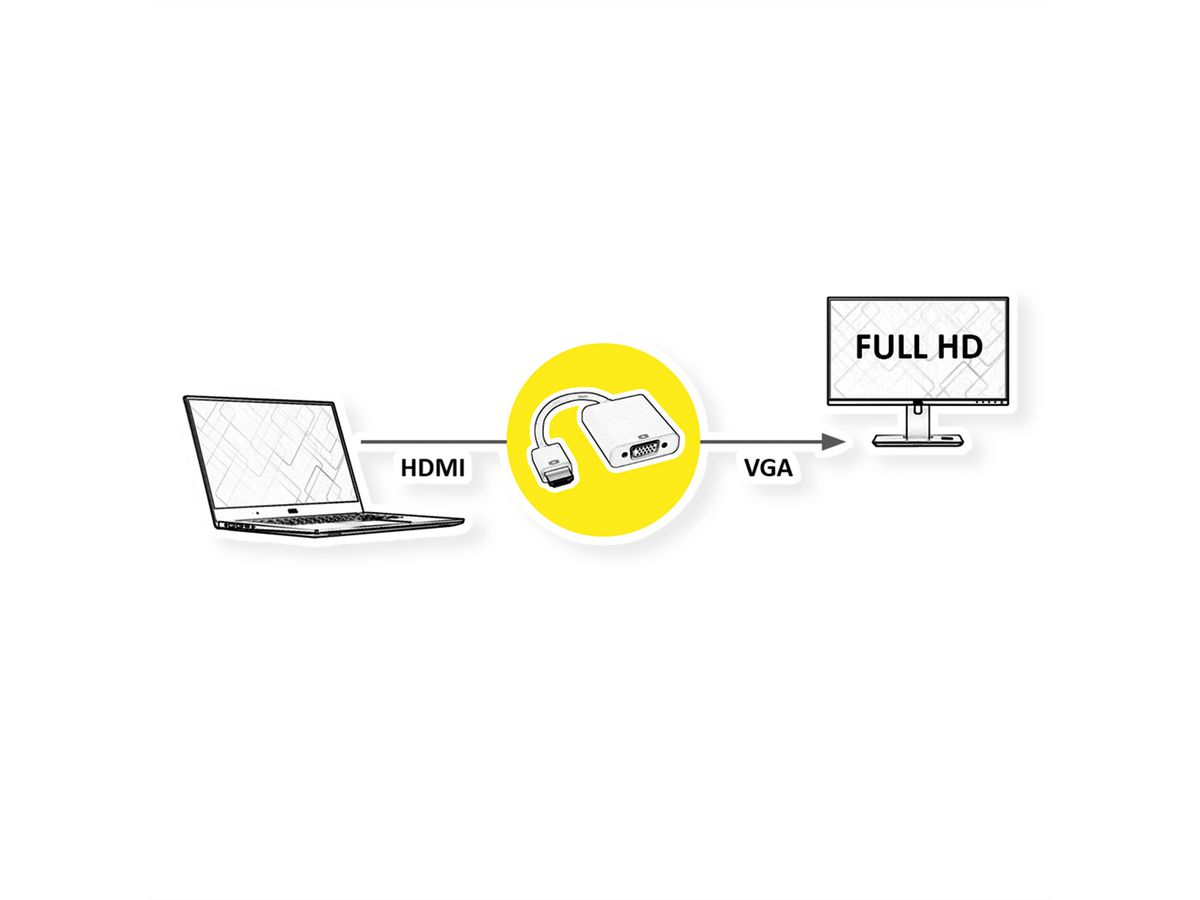 VALUE HDMI-VGA-adapterkabel, HDMI M / VGA F