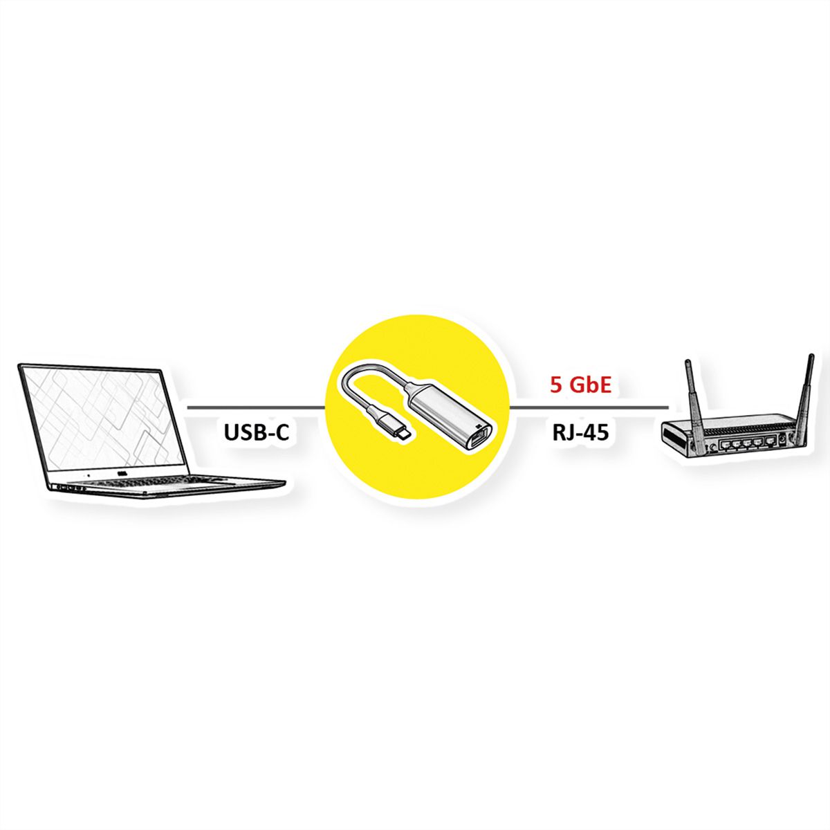 VALUE USB-C to 5 Gigabit Ethernet Converter